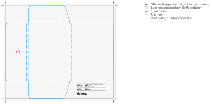 deVega_Datenerstellung_A6-Postkarten-Mappen.png