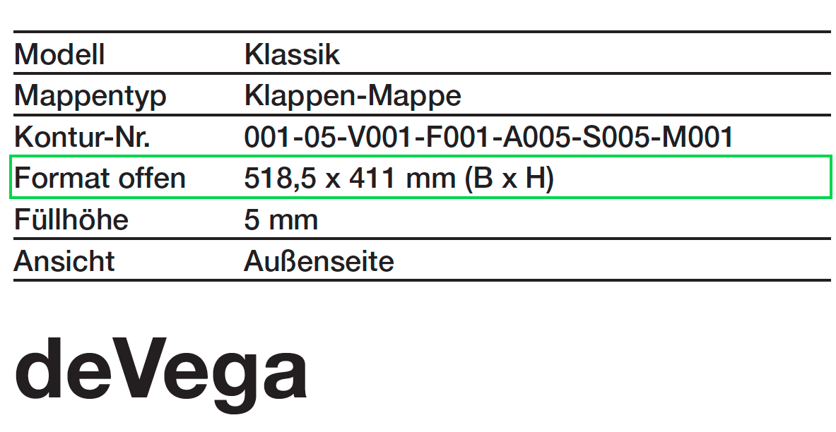 faq-mappenbeschreibung.png